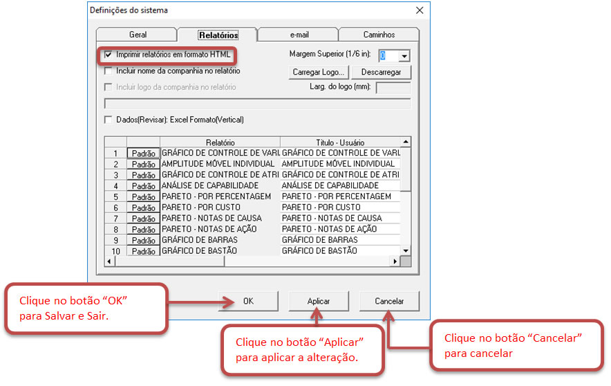 DataLyzer - Op O Relat Rio HTML