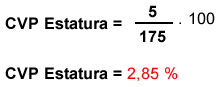 Coeficiente de Variao de Pearson - Estatura